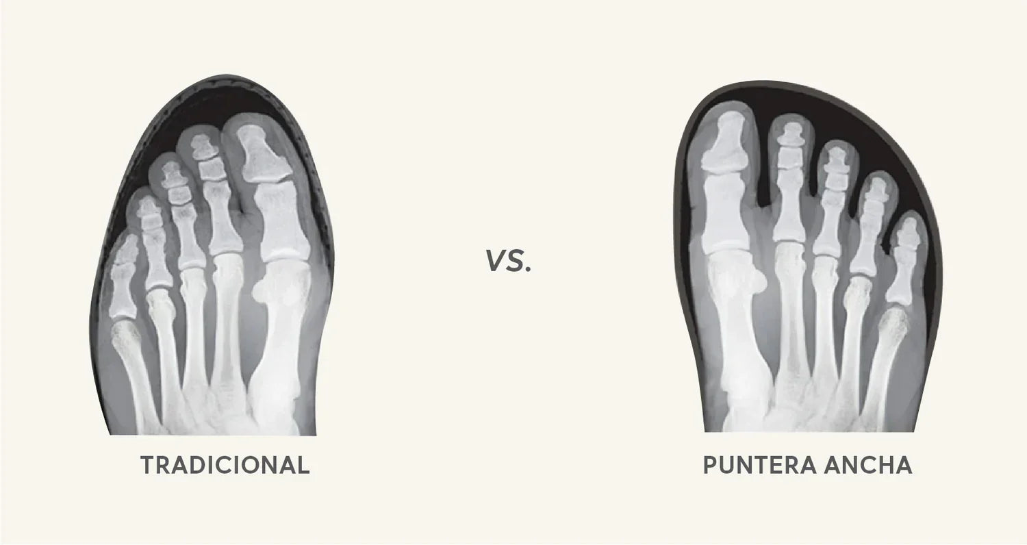 ¿Por qué Barefoot?