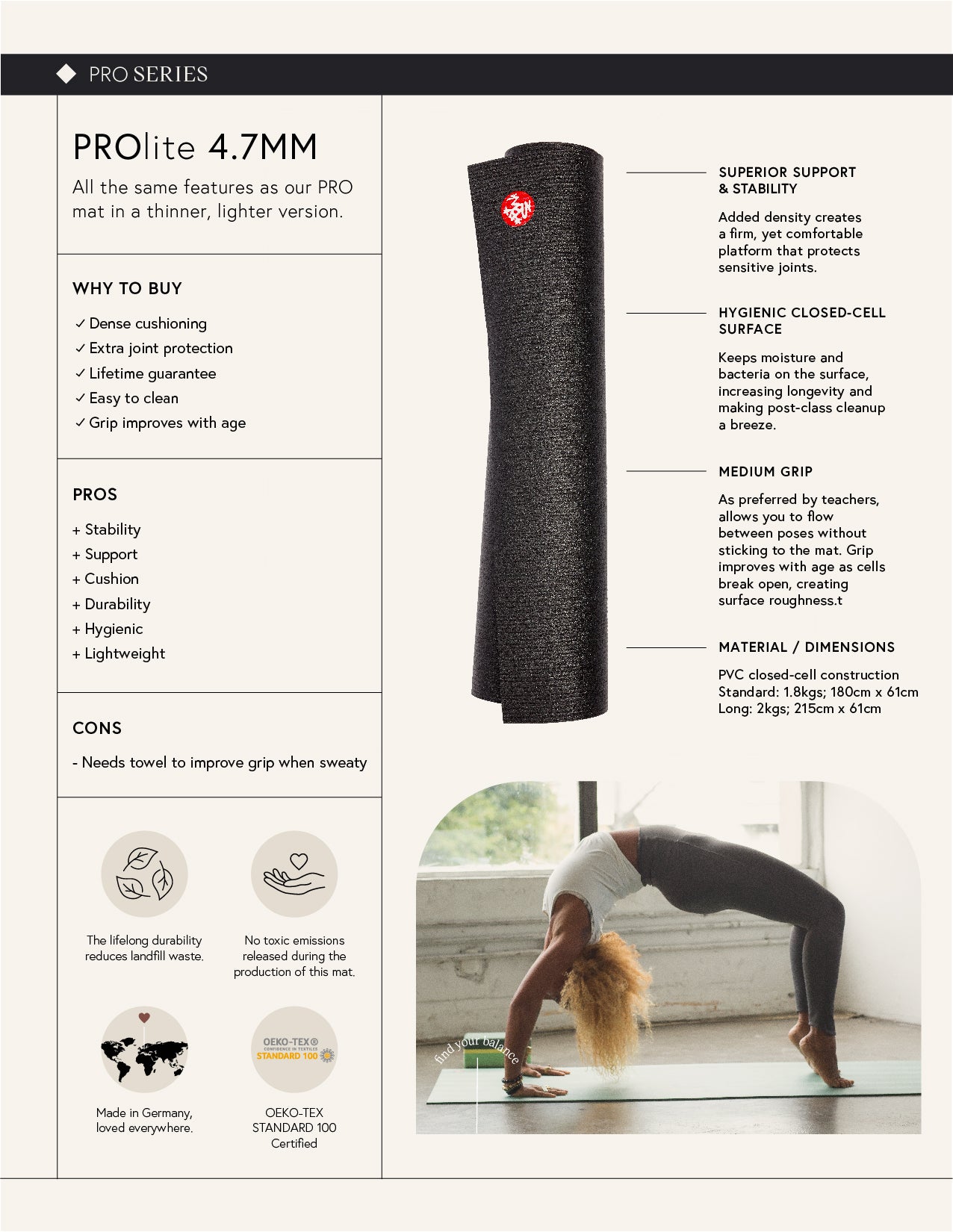 Mat PROlite 4.7mm THUNDER