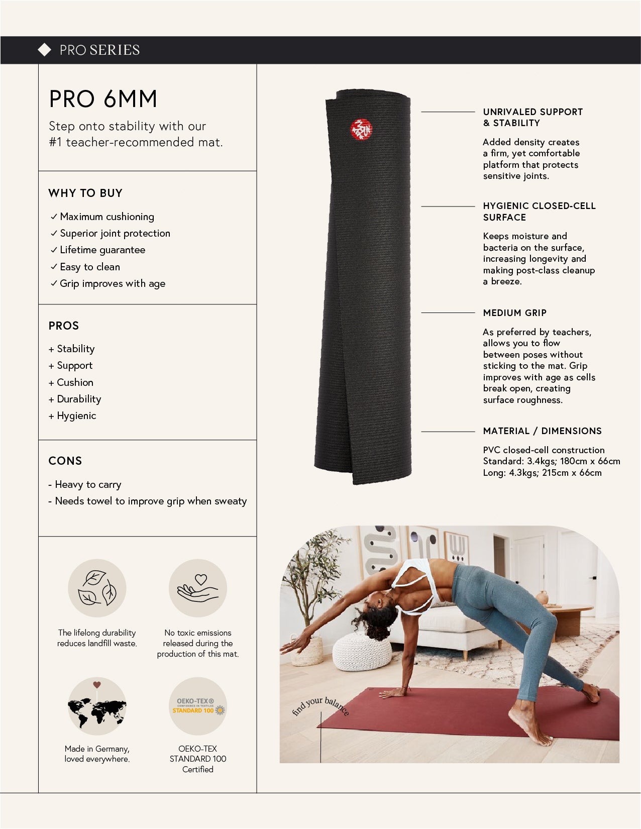 Mat PRO 6mm BLACK