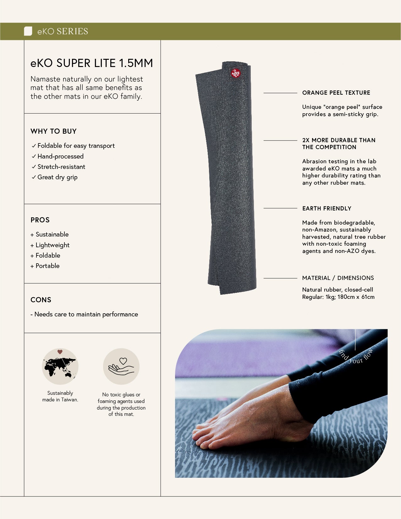 Mat eKO SuperLite TRAVEL 1.5 mm CHARCOAL